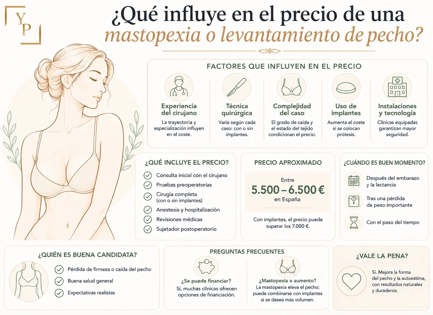 ¿Qué influye en el precio de una mastopexia o levantamiento de pecho
