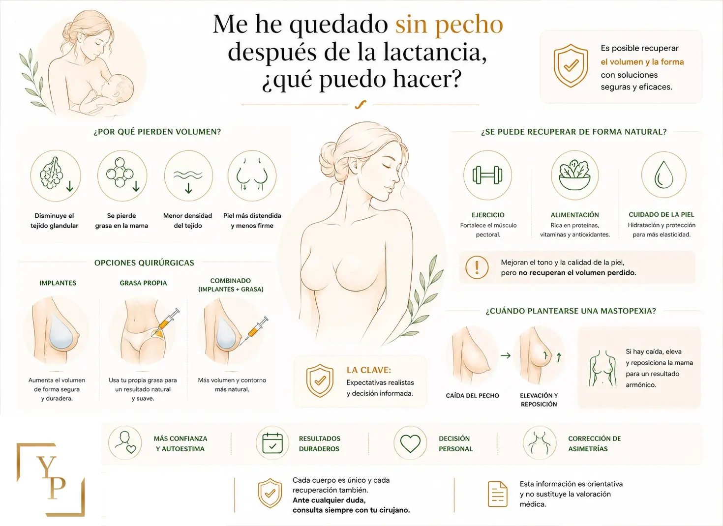 Me he quedado sin pecho después de la lactancia, ¿qué puedo hacer?