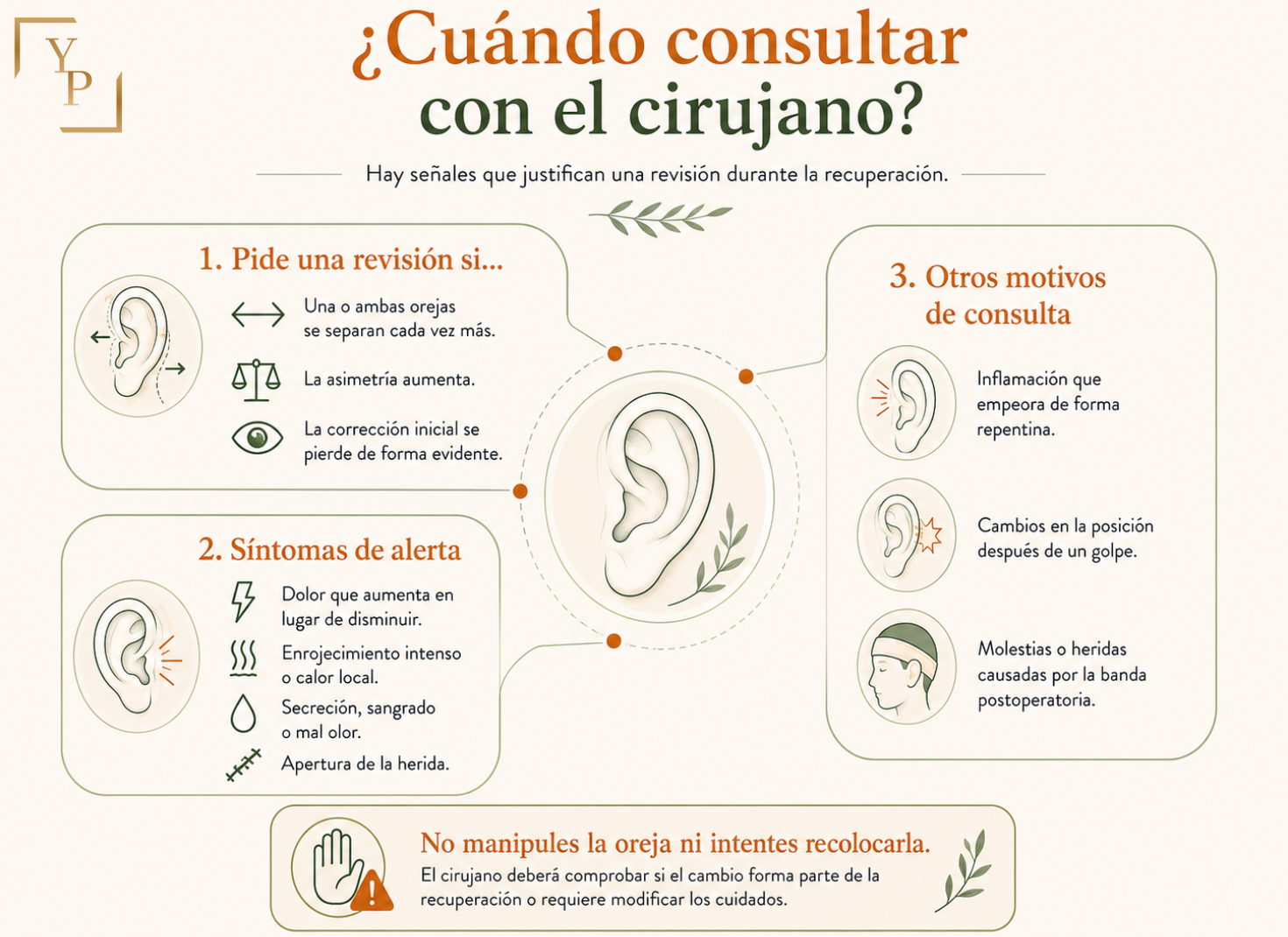 ¿Por qué a veces se despegan las orejas después de una otoplastia? 7 infografia otoplastia cuando consultar con el cirujano