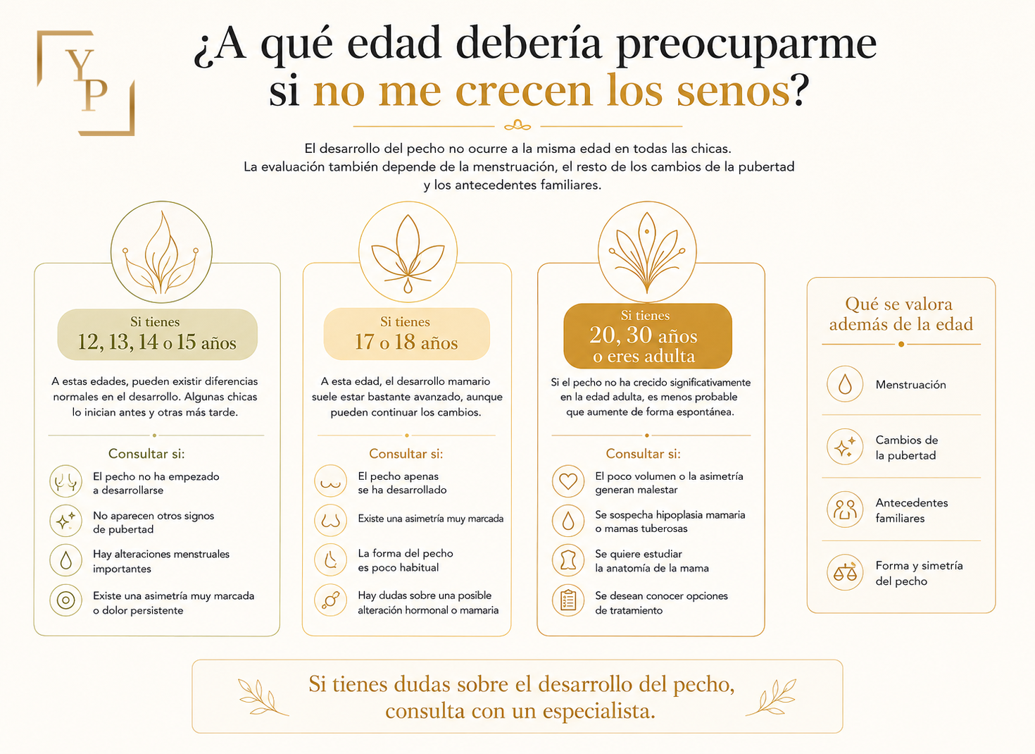 por que a algunas mujeres no les crecen los senos